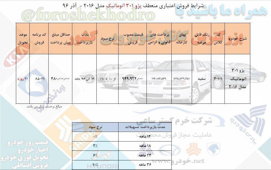 فروش اقساطی پژو 301